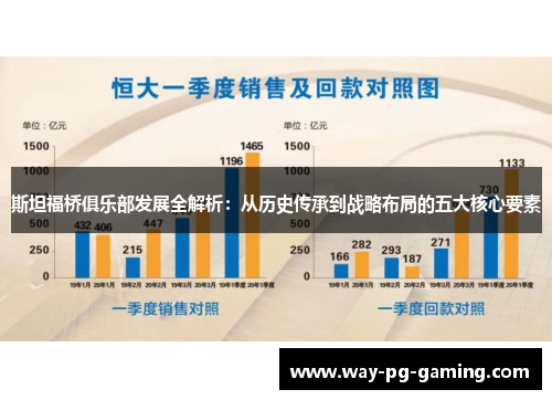 斯坦福桥俱乐部发展全解析:从历史传承到战略布局的五大核心要素 斯坦福桥俱乐部发展全解析:从历史传承到战略布局的五大核心要素