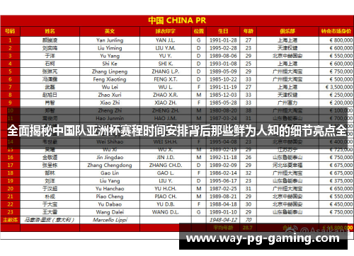 全面揭秘中国队亚洲杯赛程时间安排背后那些鲜为人知的细节亮点全 全面揭秘中国队亚洲杯赛程时间安排背后那些鲜为人知的细节亮点全