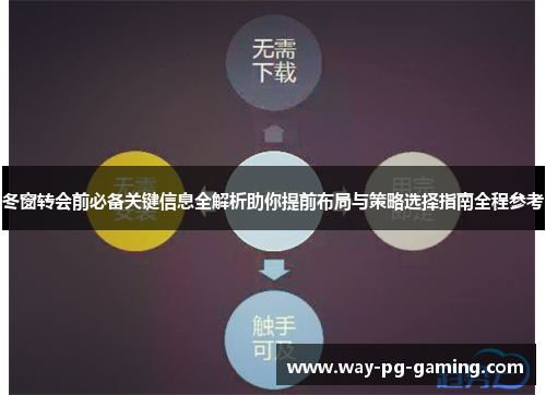 冬窗转会前必备关键信息全解析助你提前布局与策略选择指南全程参考 冬窗转会前必备关键信息全解析助你提前布局与策略选择指南全程参考