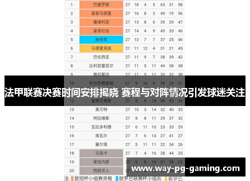 法甲联赛决赛时间安排揭晓 赛程与对阵情况引发球迷关注 法甲联赛决赛时间安排揭晓 赛程与对阵情况引发球迷关注