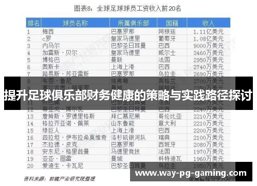 提升足球俱乐部财务健康的策略与实践路径探讨