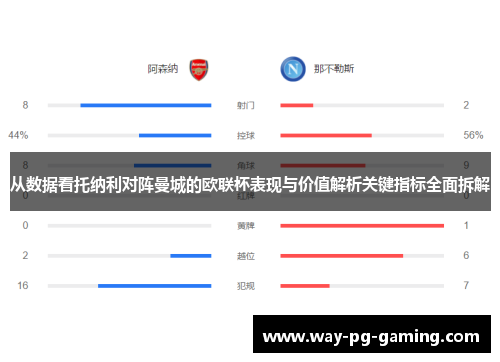 从数据看托纳利对阵曼城的欧联杯表现与价值解析关键指标全面拆解