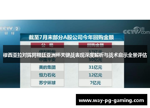 穆西亚拉对阵阿根廷亚洲杯关键战表现深度解析与战术启示全景评估