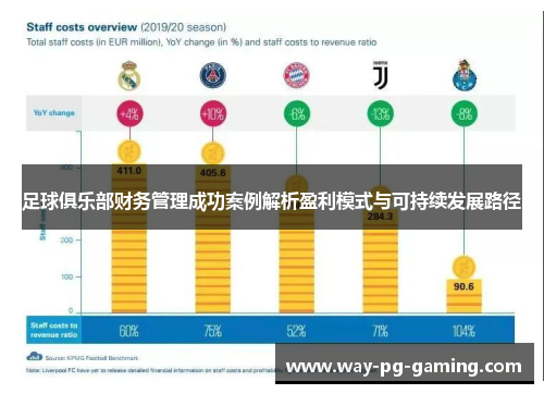 足球俱乐部财务管理成功案例解析盈利模式与可持续发展路径 足球俱乐部财务管理成功案例解析盈利模式与可持续发展路径