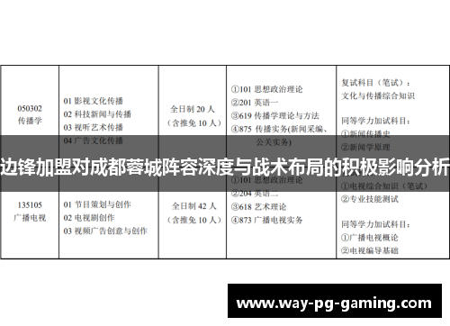 边锋加盟对成都蓉城阵容深度与战术布局的积极影响分析 边锋加盟对成都蓉城阵容深度与战术布局的积极影响分析
