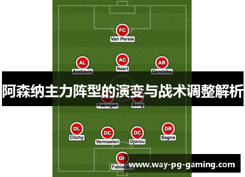 阿森纳主力阵型的演变与战术调整解析 阿森纳主力阵型的演变与战术调整解析