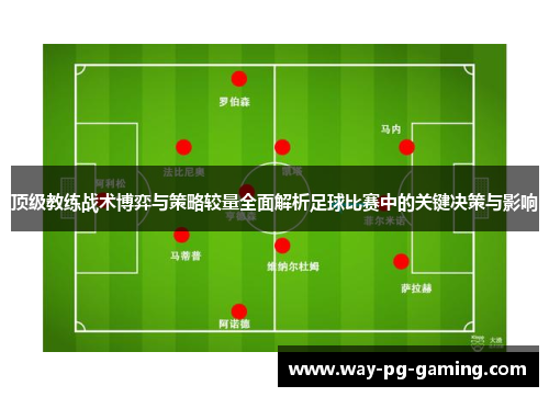 顶级教练战术博弈与策略较量全面解析足球比赛中的关键决策与影响